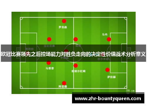 欧冠比赛领先之后控场能力对胜负走向的决定性价值战术分析意义