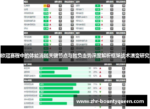 欧冠赛程中的体能消耗关键节点与胜负走势深度解析框架战术演变研究